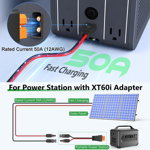 Vansdon versatile extension suitable for solar generators, RVs, and more.