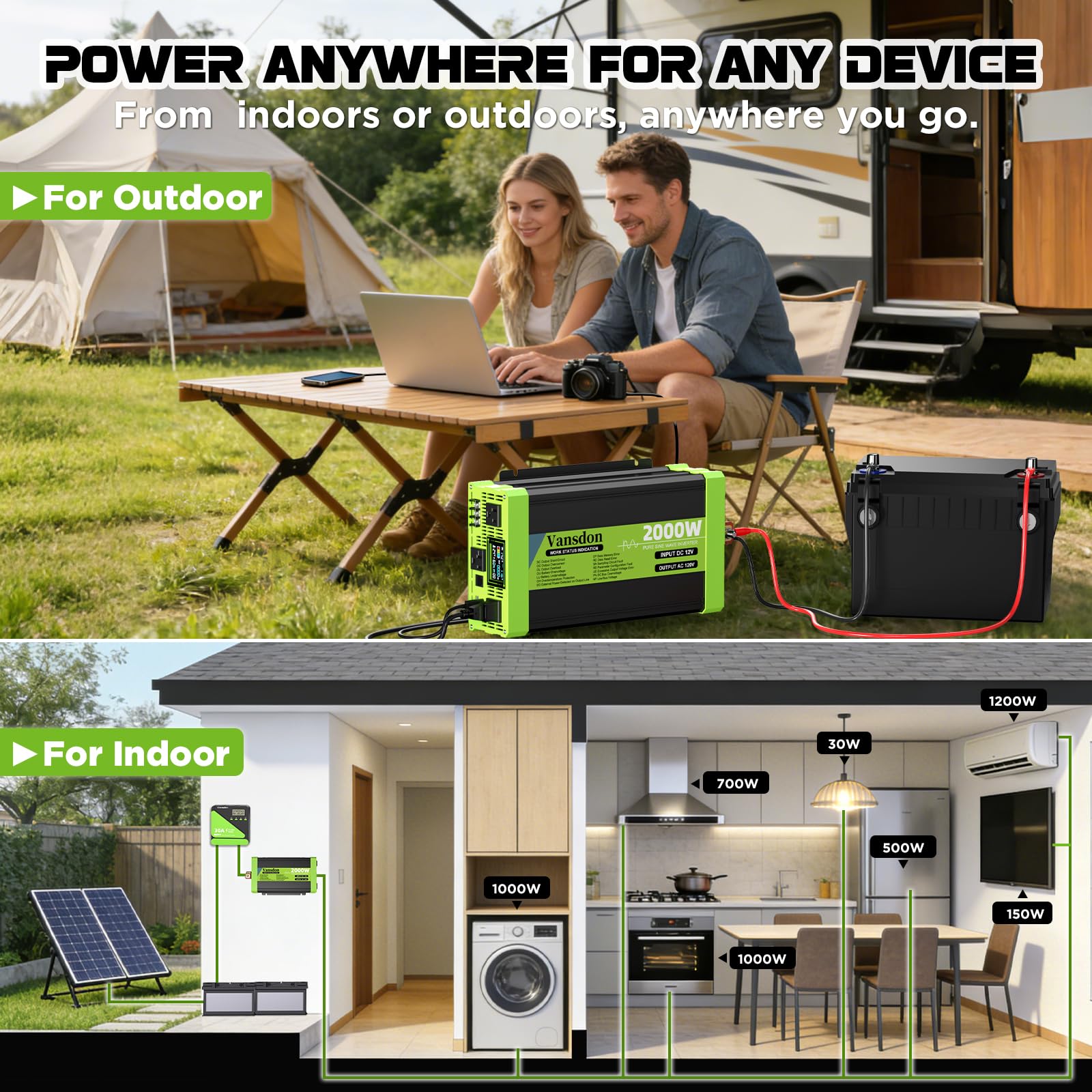 Vansdon installation kit with battery cables for safe setup