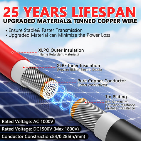 Vansdon IP67 waterproof solar cable protecting rugged outdoor installations