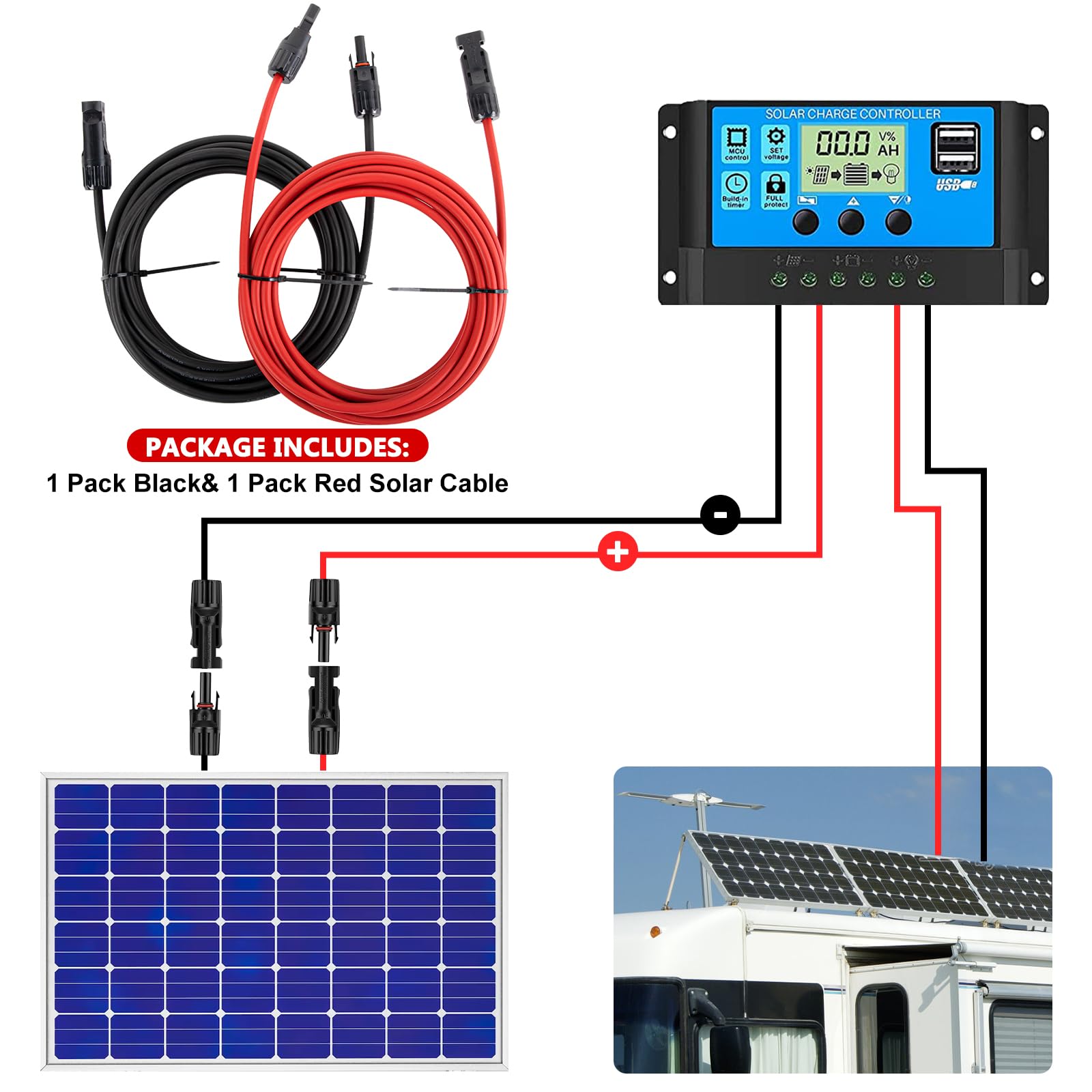 Vansdon modular extension cable system matching common PV connectors for flexible layouts