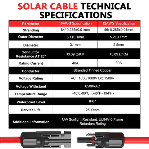 Vansdon outdoor-use solar cable designed for durable outdoor power setups
