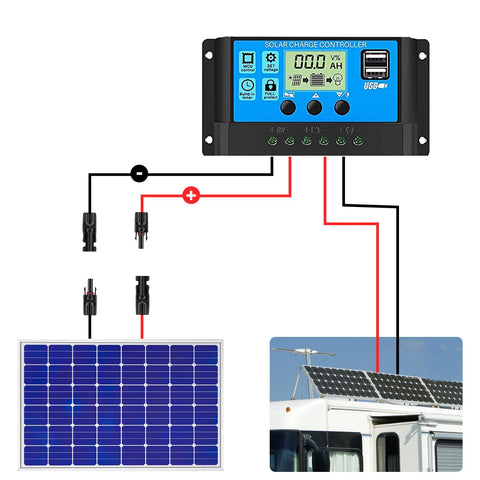 Vansdon PV system compatible 40ft cable for easy integration