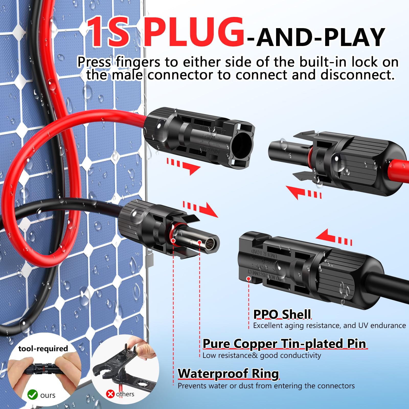 Vansdon UV-resistant solar cable designed for long outdoor life