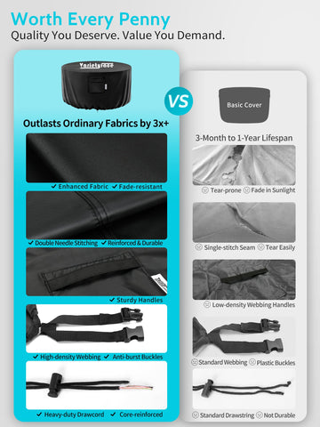Varietyface easy-clean design resists cracking and fading for long-term use.