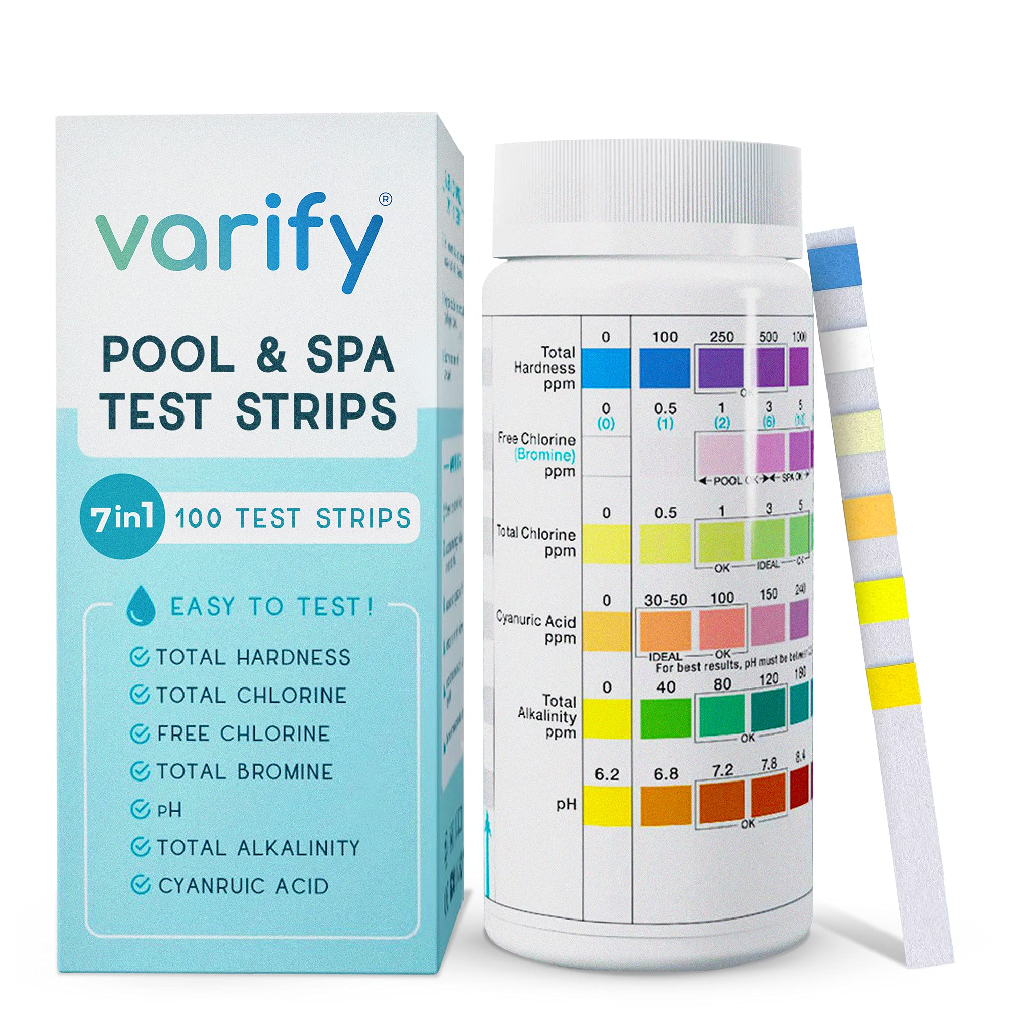 Varify 7 in 1 test strip pack front showing kit contents for quick setup