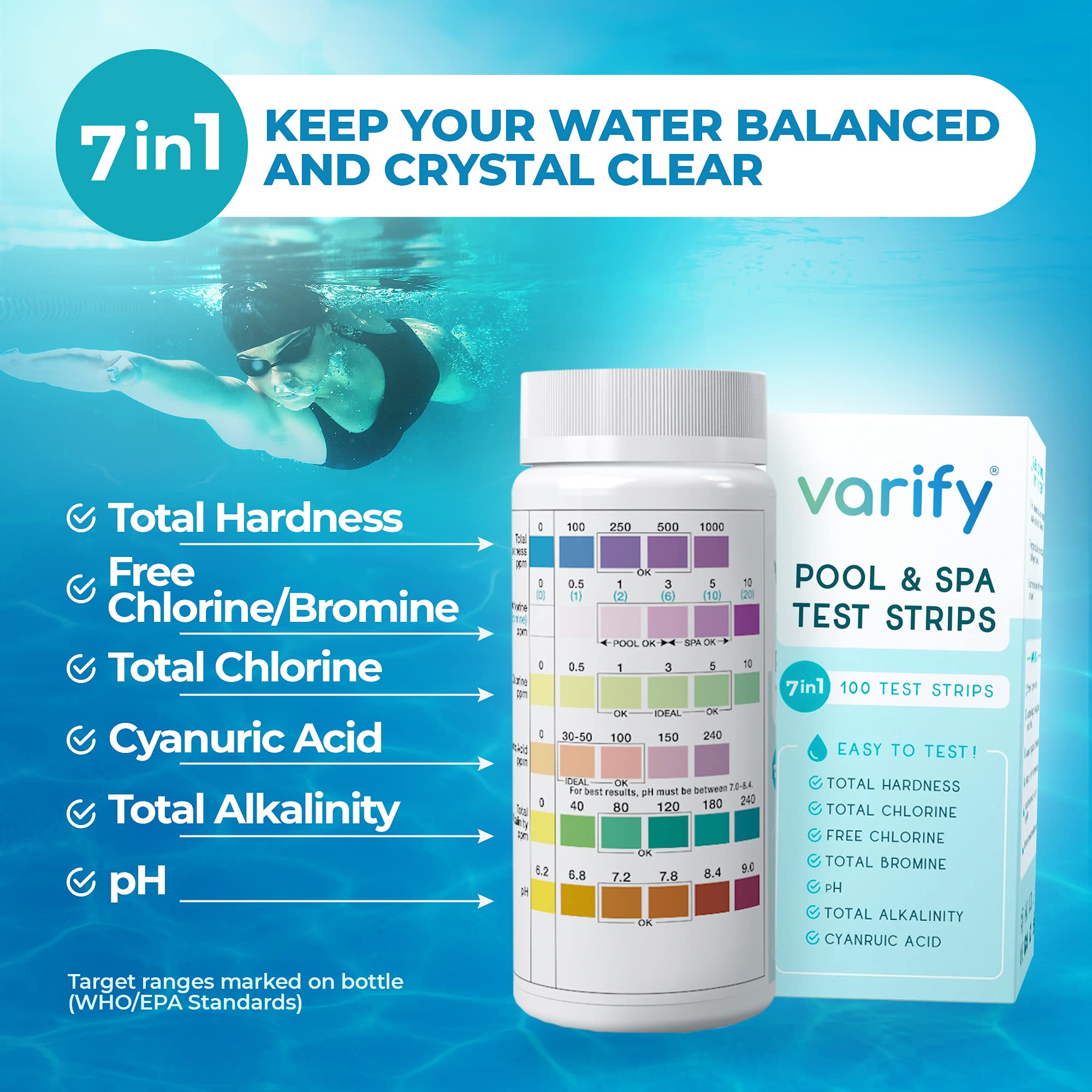 Varify dip strip into pool for fast testing results