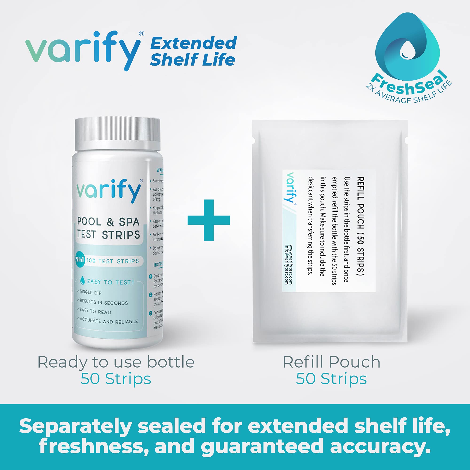 Varify FreshSeal packaging preserves strip freshness between uses
