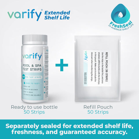 Varify FreshSeal packaging preserves strip freshness between uses