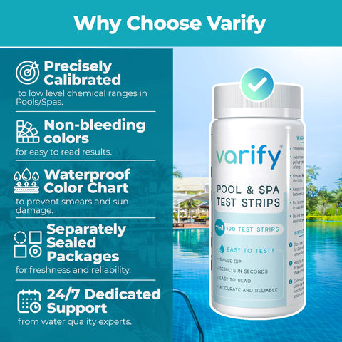 Varify rapid results display showing test outcomes in under 30 seconds