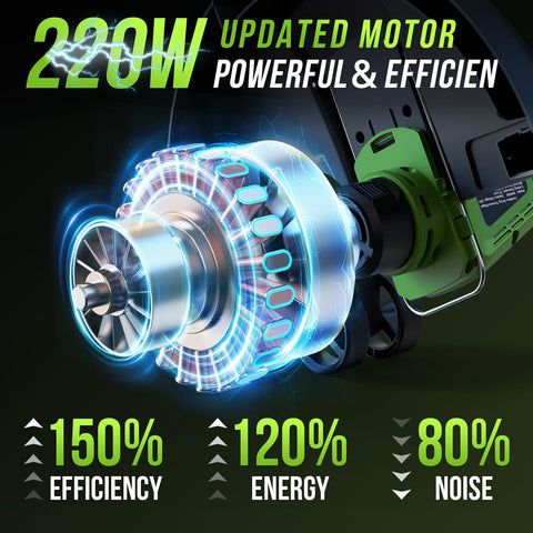 VARSK 2x2.0Ah batteries provide extended runtime for large lawns