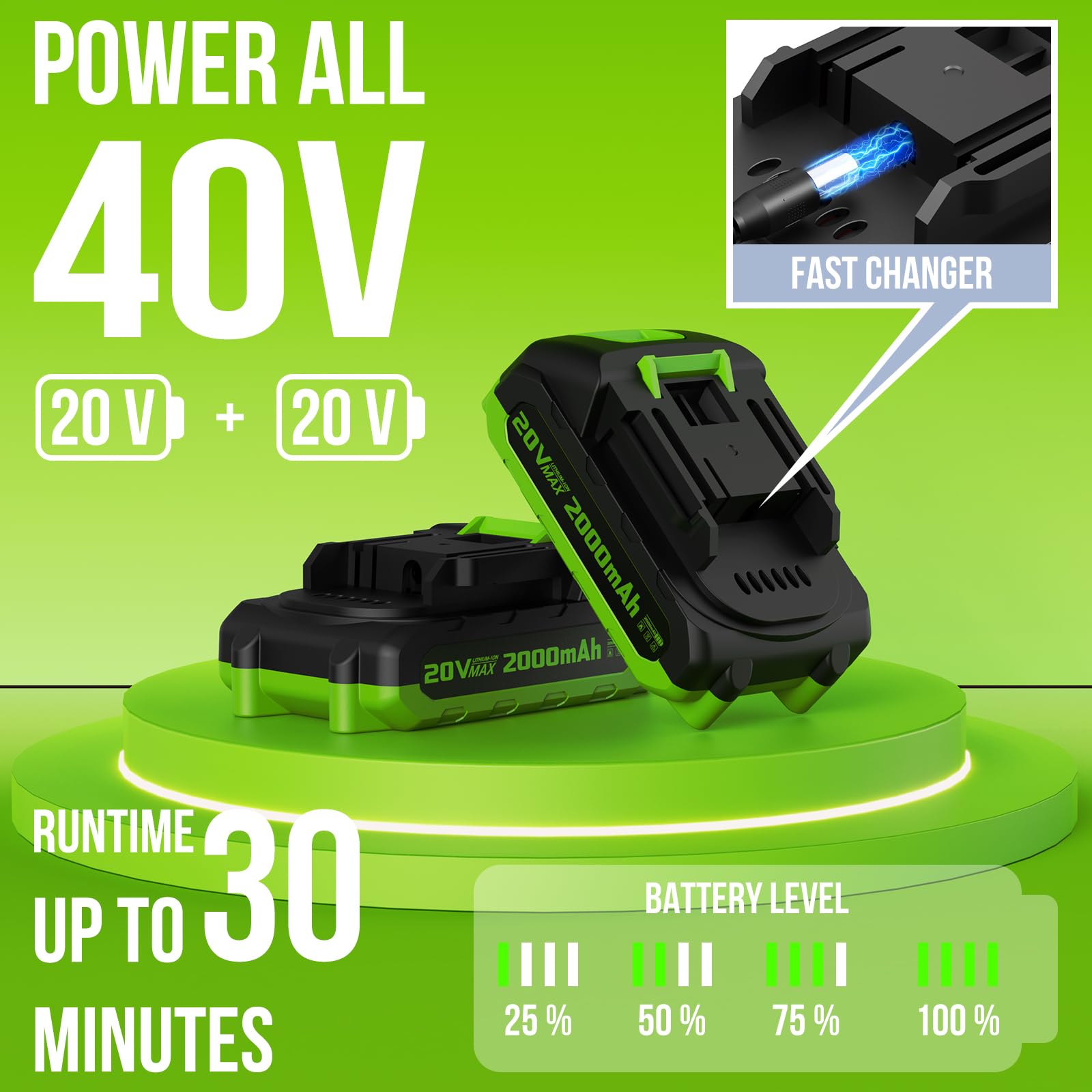 VARSK fast charger recharges batteries quickly between tasks