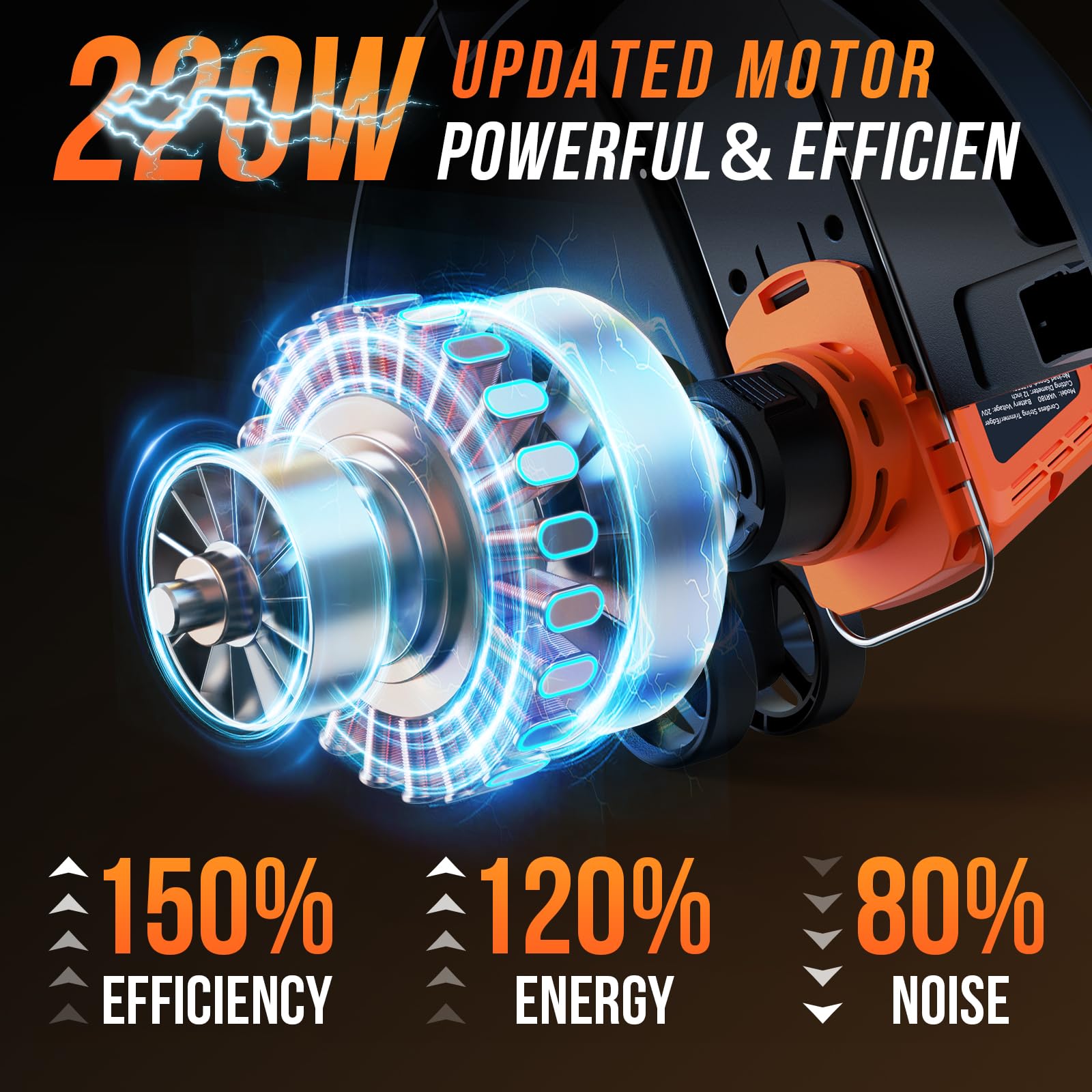 VARSK dual 20V battery pack powering the cordless weed wacker
