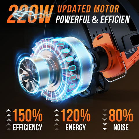 VARSK dual 20V battery pack powering the cordless weed wacker