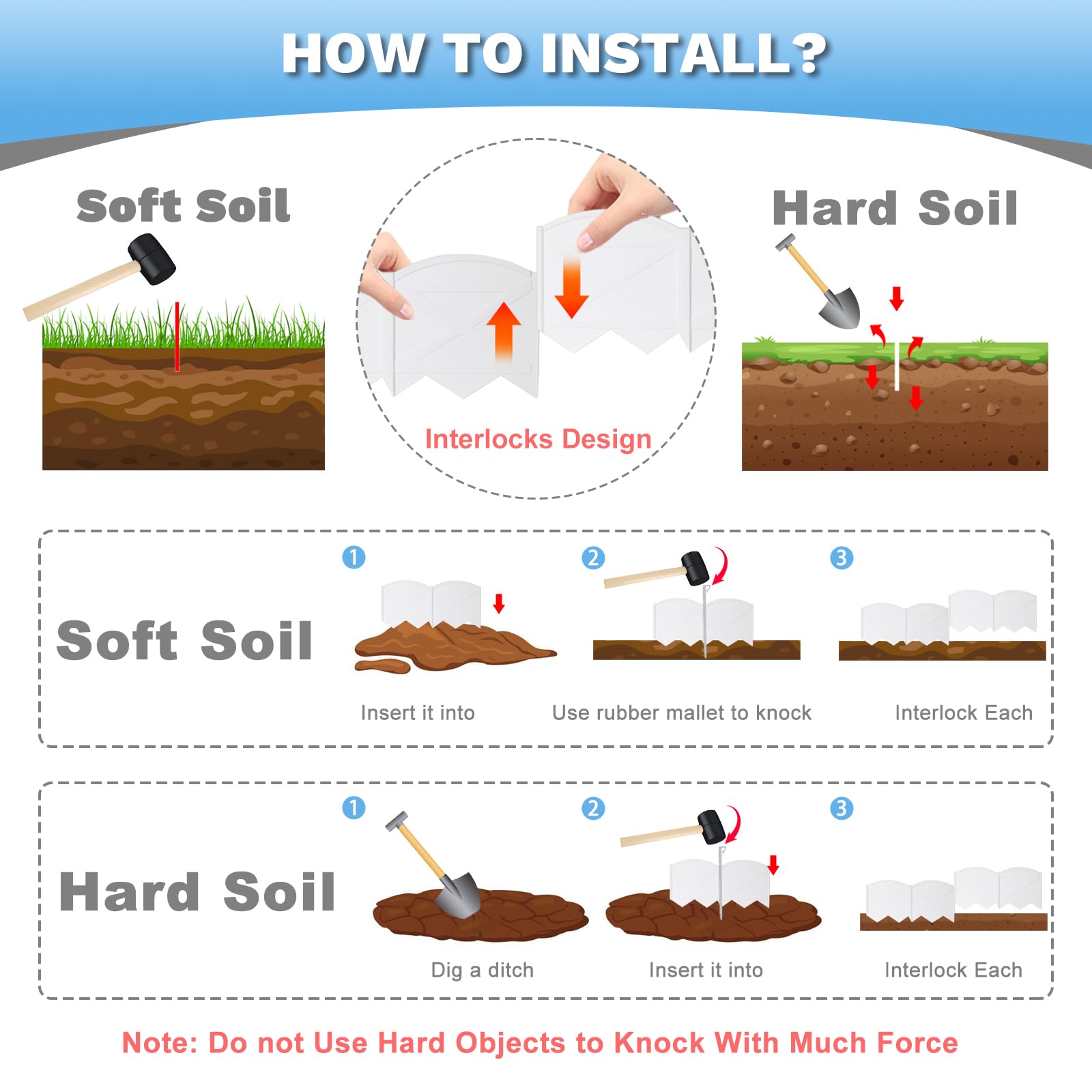 Vashly No-Dig installation shown with mallet for quick setup.