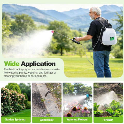 VAXMAY includes a one-year warranty with 24/7 support.
