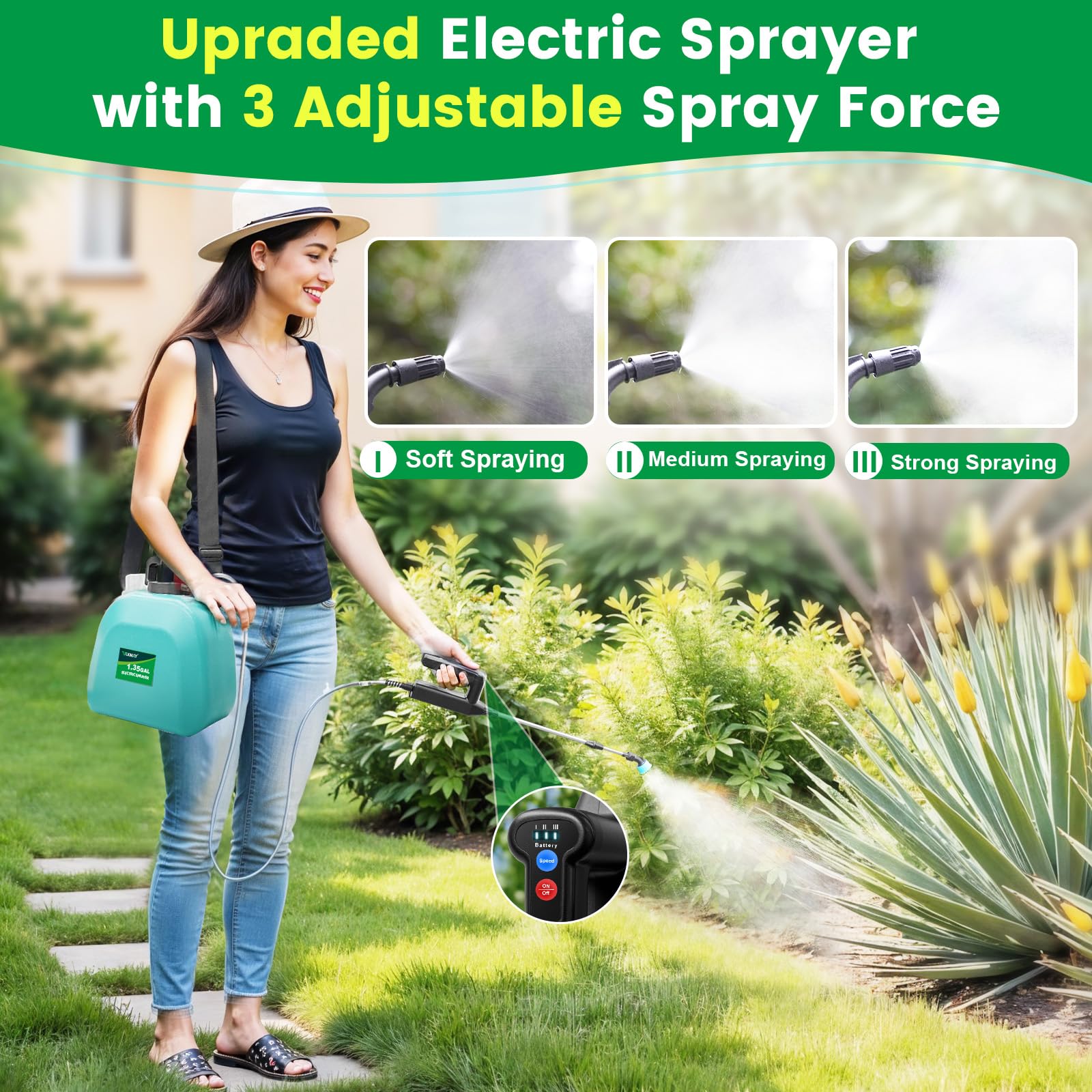 VAXMAY sprayer displaying 3-speed settings for precise task control.