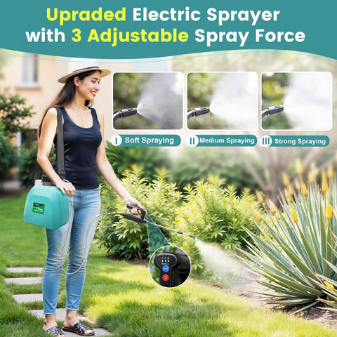 VAXMAY sprayer shows rechargeable handle and battery indicator for power awareness.