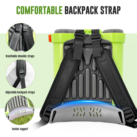 VAXMAY ergonomic backpack straps reduce user fatigue.