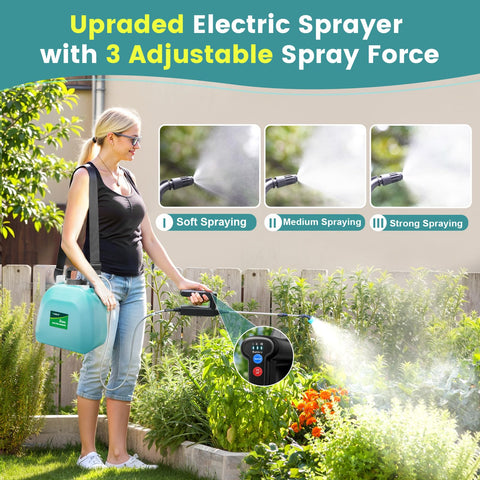 VAXMAY upgraded handle with three speeds for precise application and comfort.