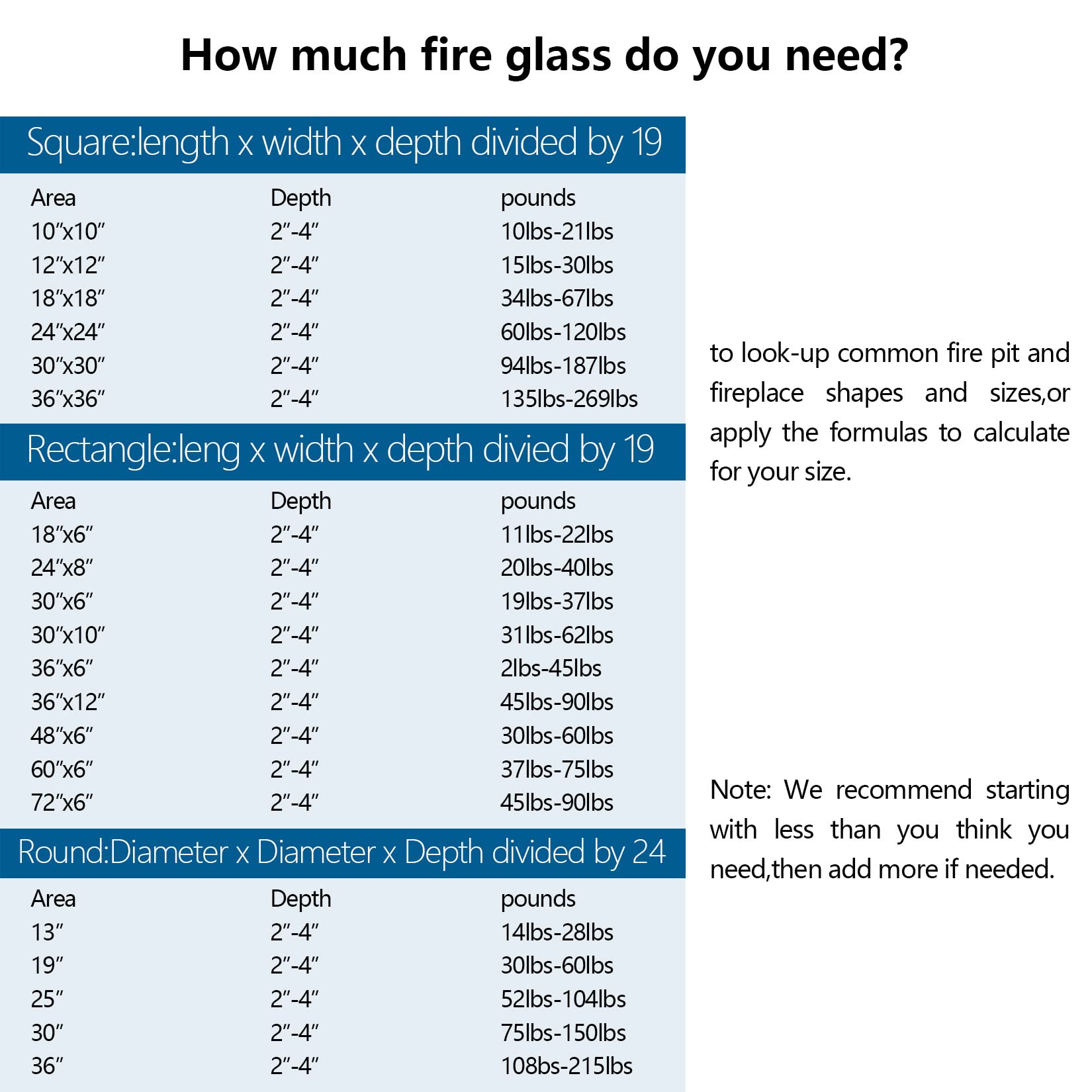 vchin safe decorative fire glass that does not burn or produce smoke