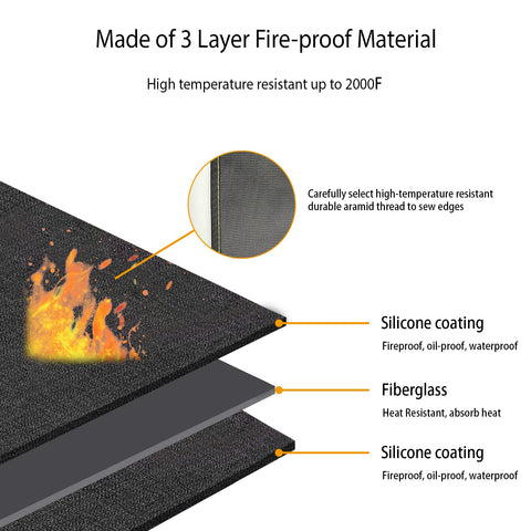 VCHOMY fireproof mat demonstrates 2000F heat resistance for grills.