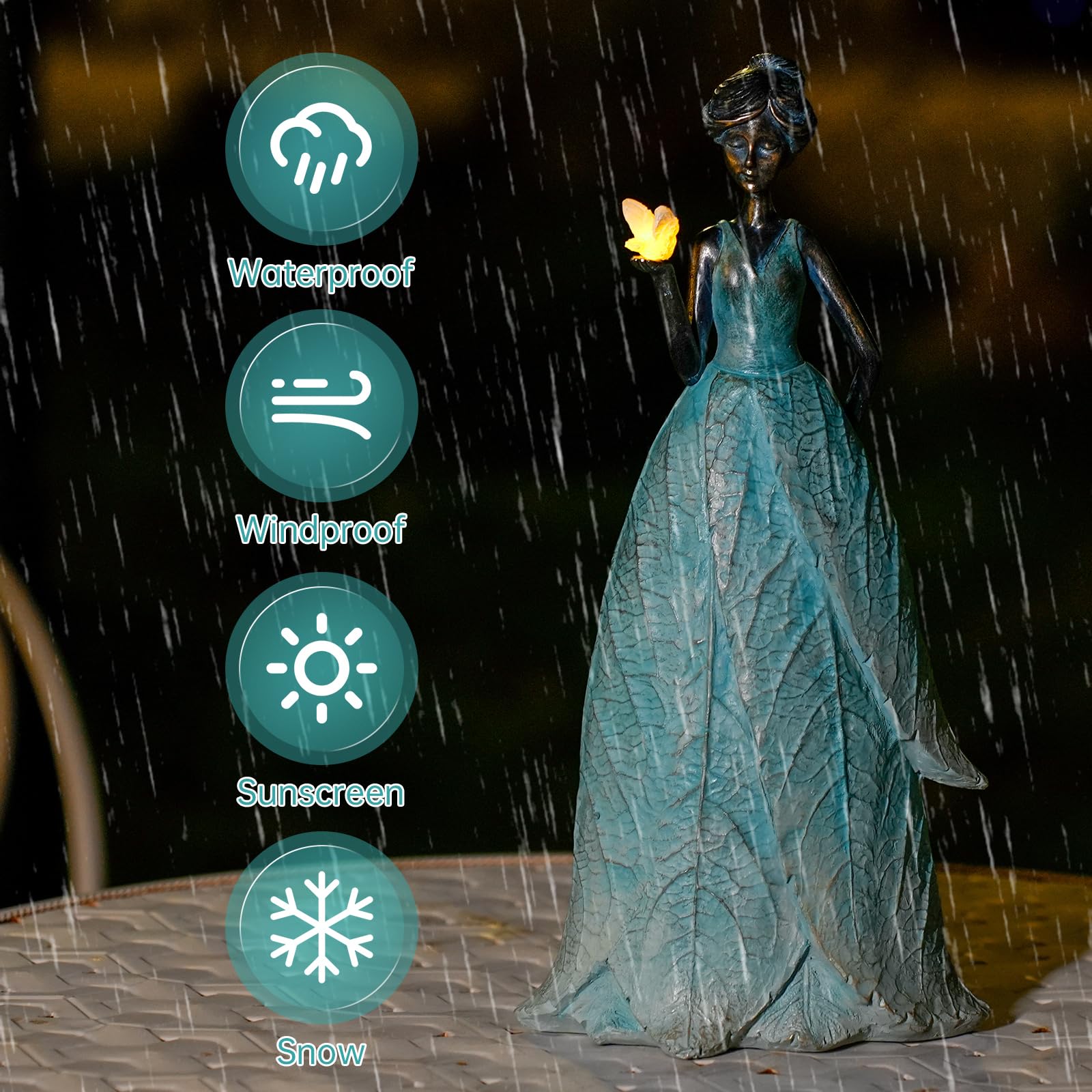Resin fairy garden decor from VChymm withstands weather and adds charm.