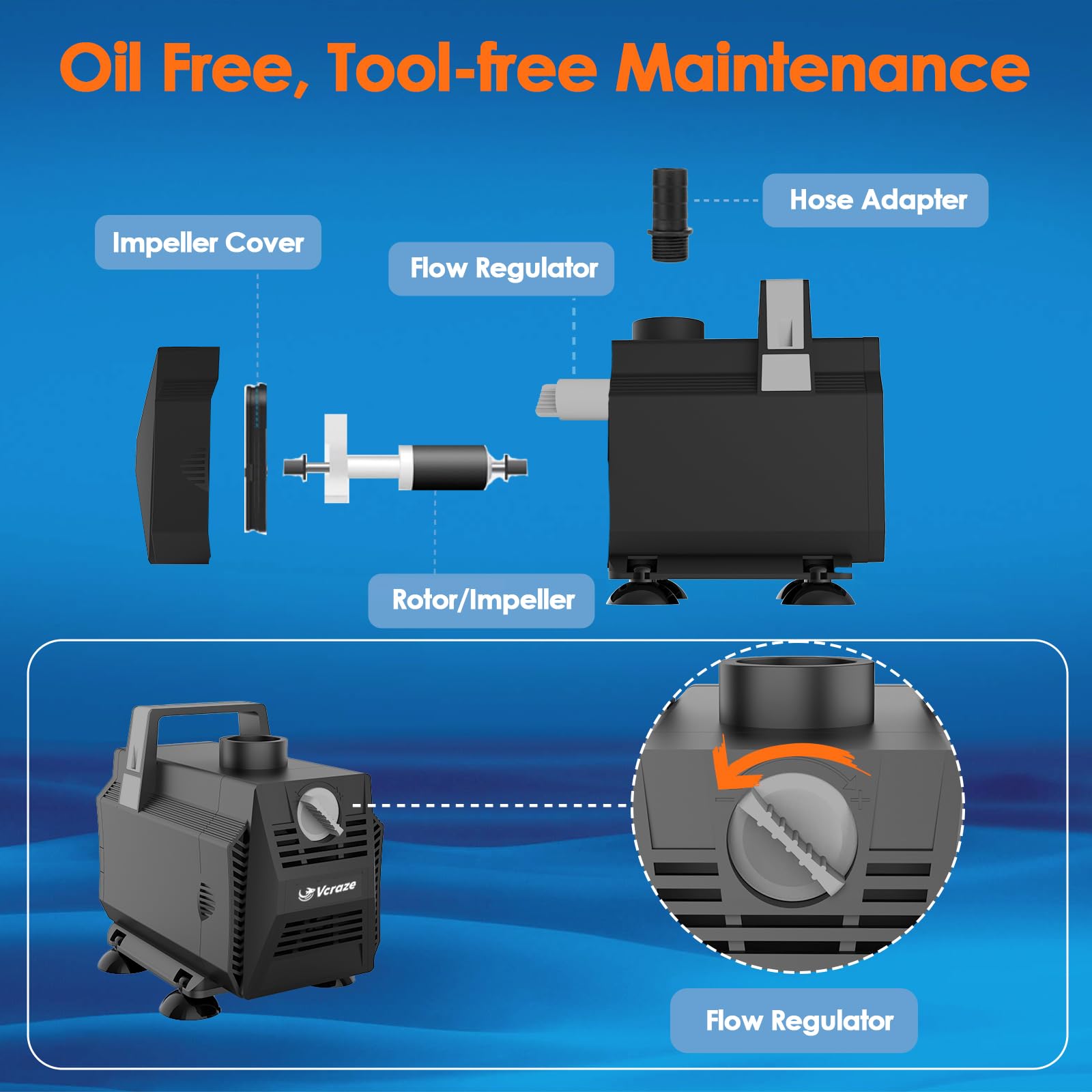VCRAZE works with freshwater and saltwater environments