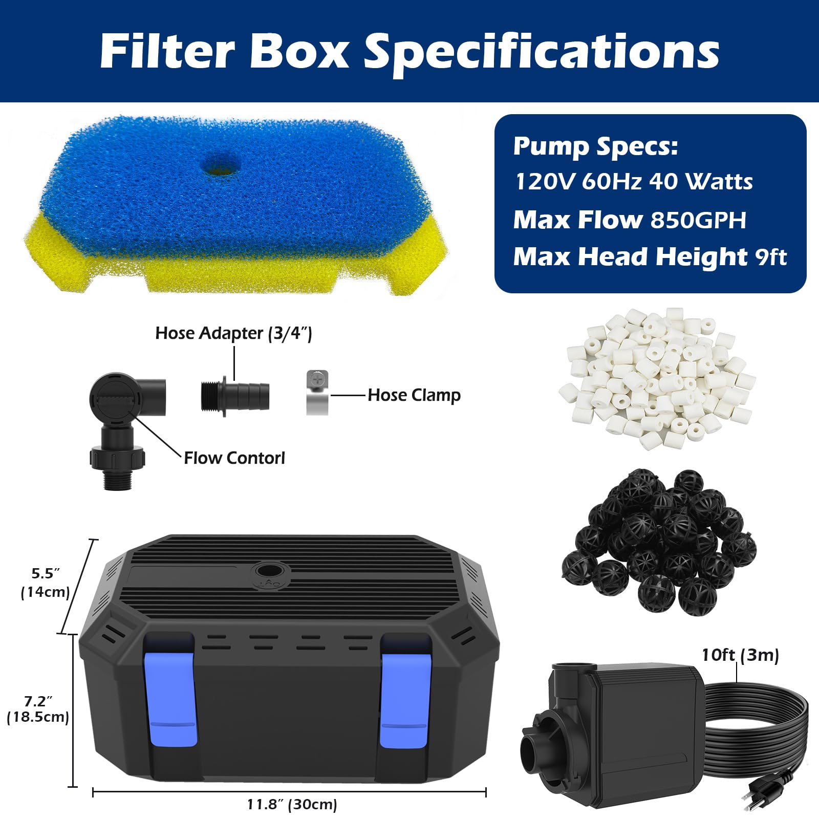 VCRAZE fine sponge filtration captures smaller particles for clearer water