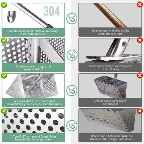 Vdsfand Sand Flea Rake basket 16in wide, enables fast sand clearance.