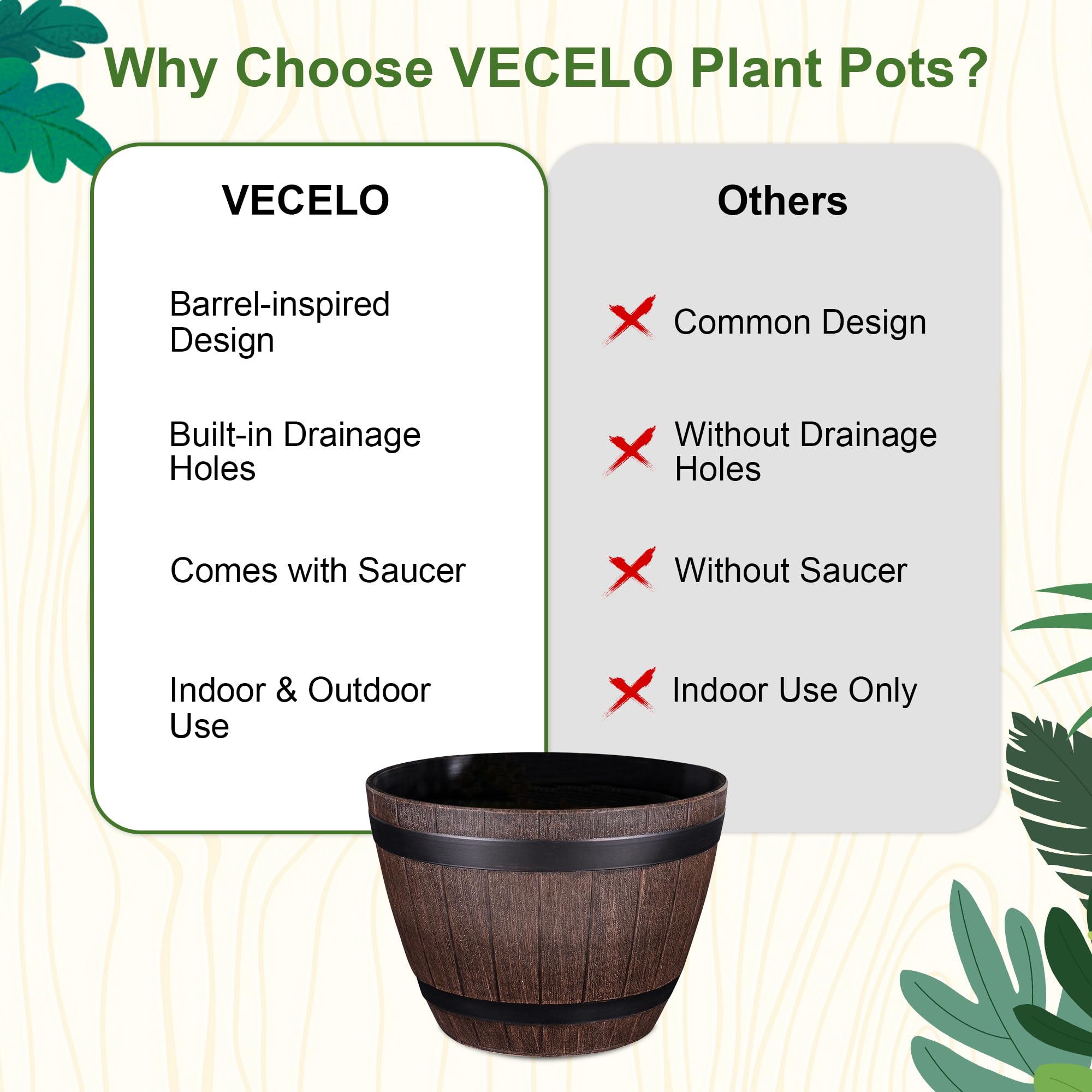 VECELO 3-pack plant pots provide versatile set for rotating plants.