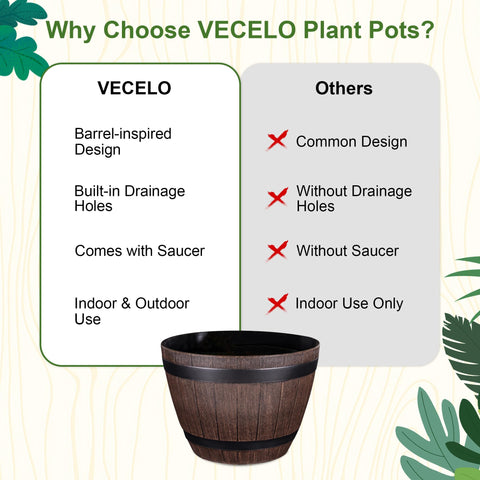 VECELO 3-pack plant pots provide versatile set for rotating plants.
