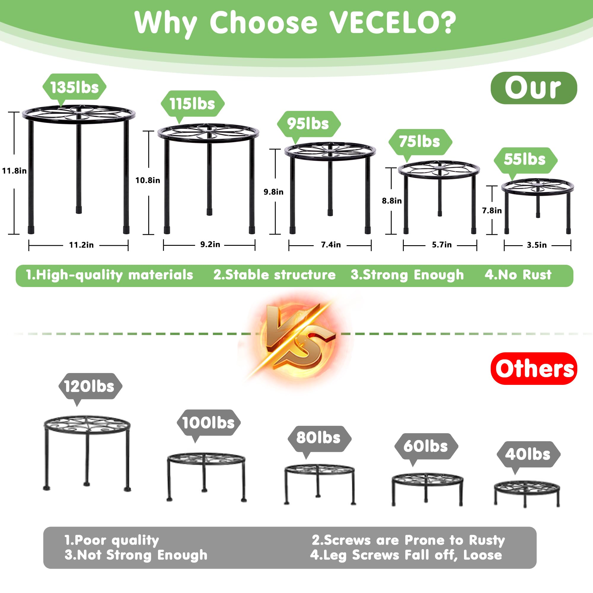 VECELO durable rust-resistant stand 135-pound capacity demonstrated