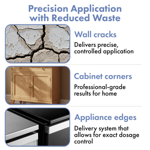 Vectorfog DH1 click-style plunger for controlled dispensing in cracks and crevices.