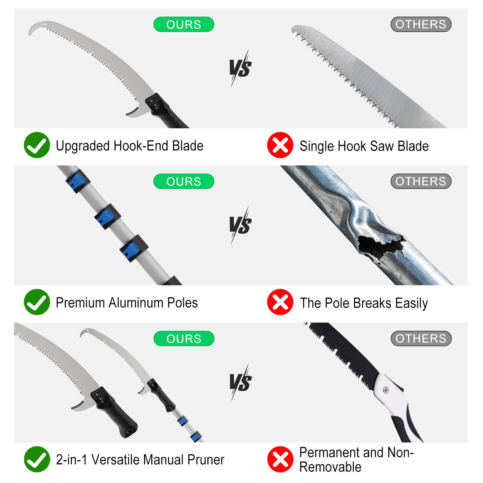 Veebuyla tempered steel blade stays sharp through frequent pruning.