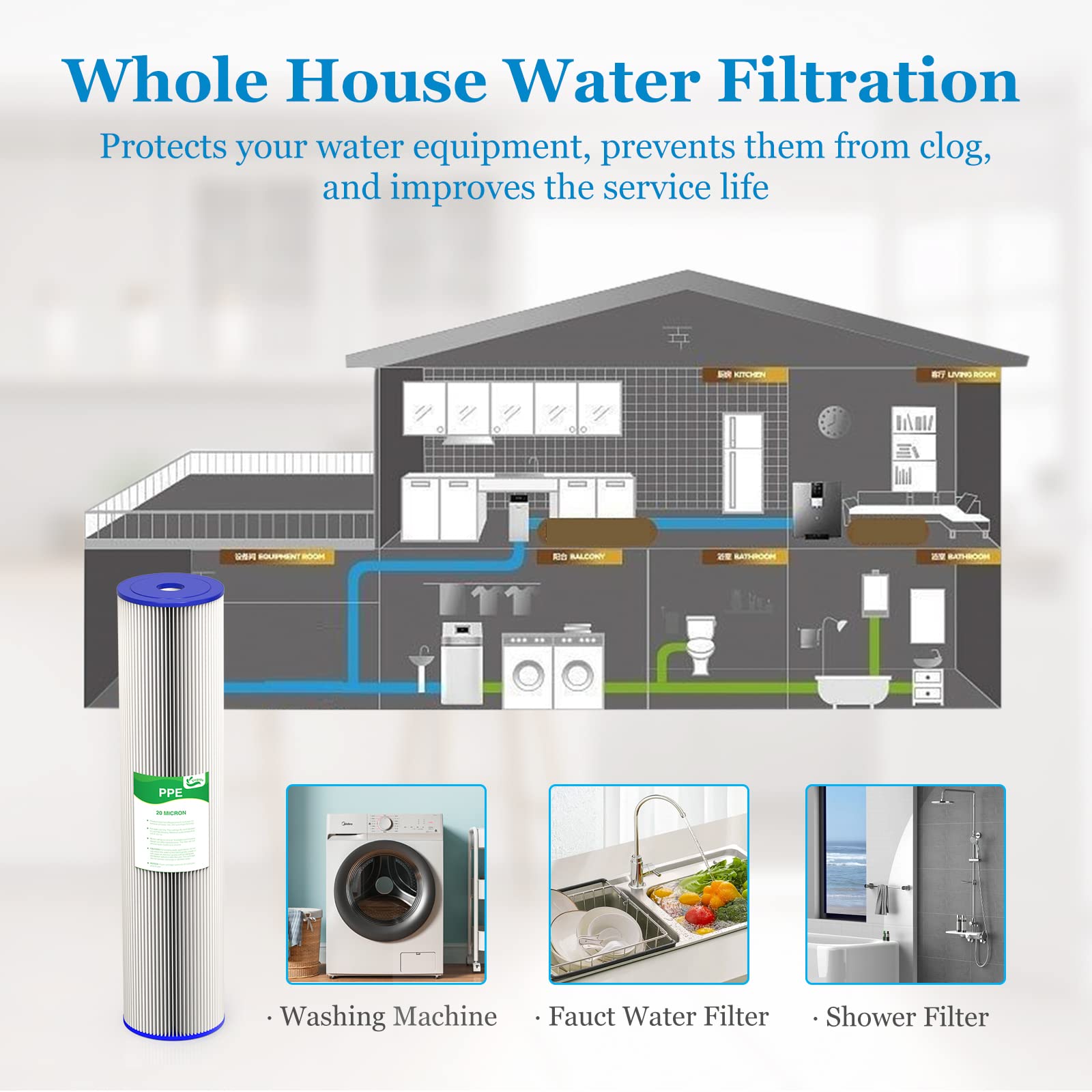 Vegebe temperature range 40 to 125 degrees supports typical residential water.