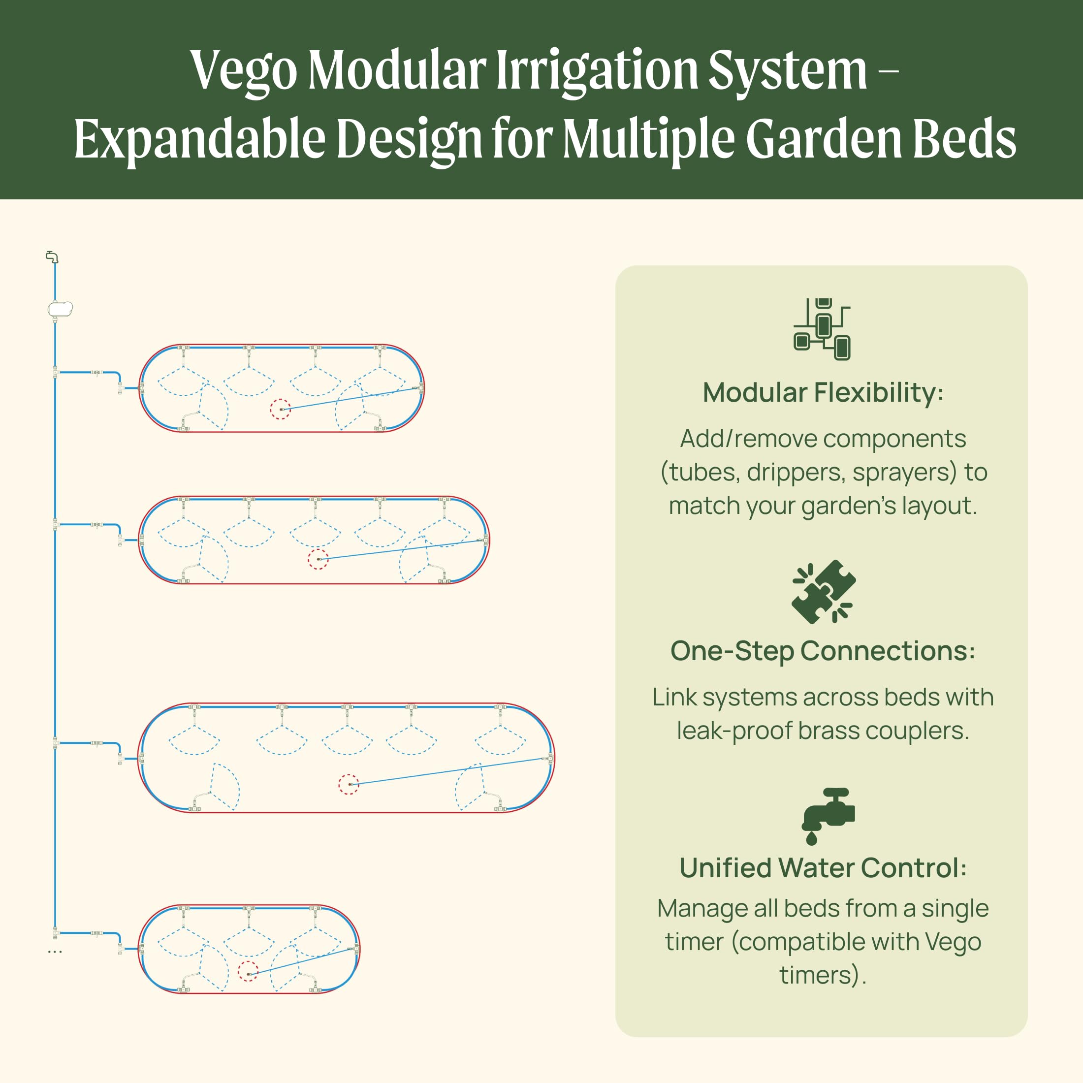 Vego Garden Irrigation Kit DIY installation guide ensures simple setup.
