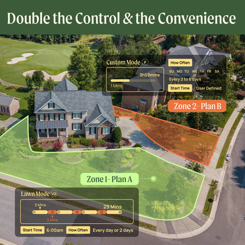 Vego IP54-rated design withstands rain and sun for year-round outdoor use.