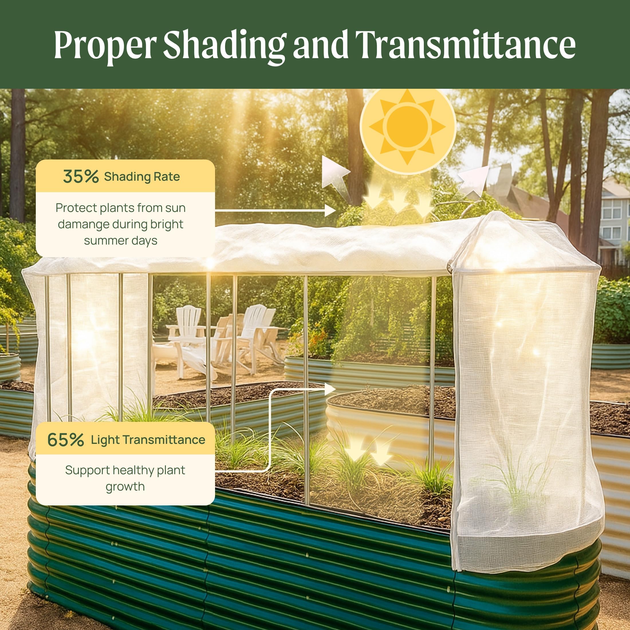 Vego Garden 35% shading mesh reduces heat exposure while preserving essential photosynthesis.