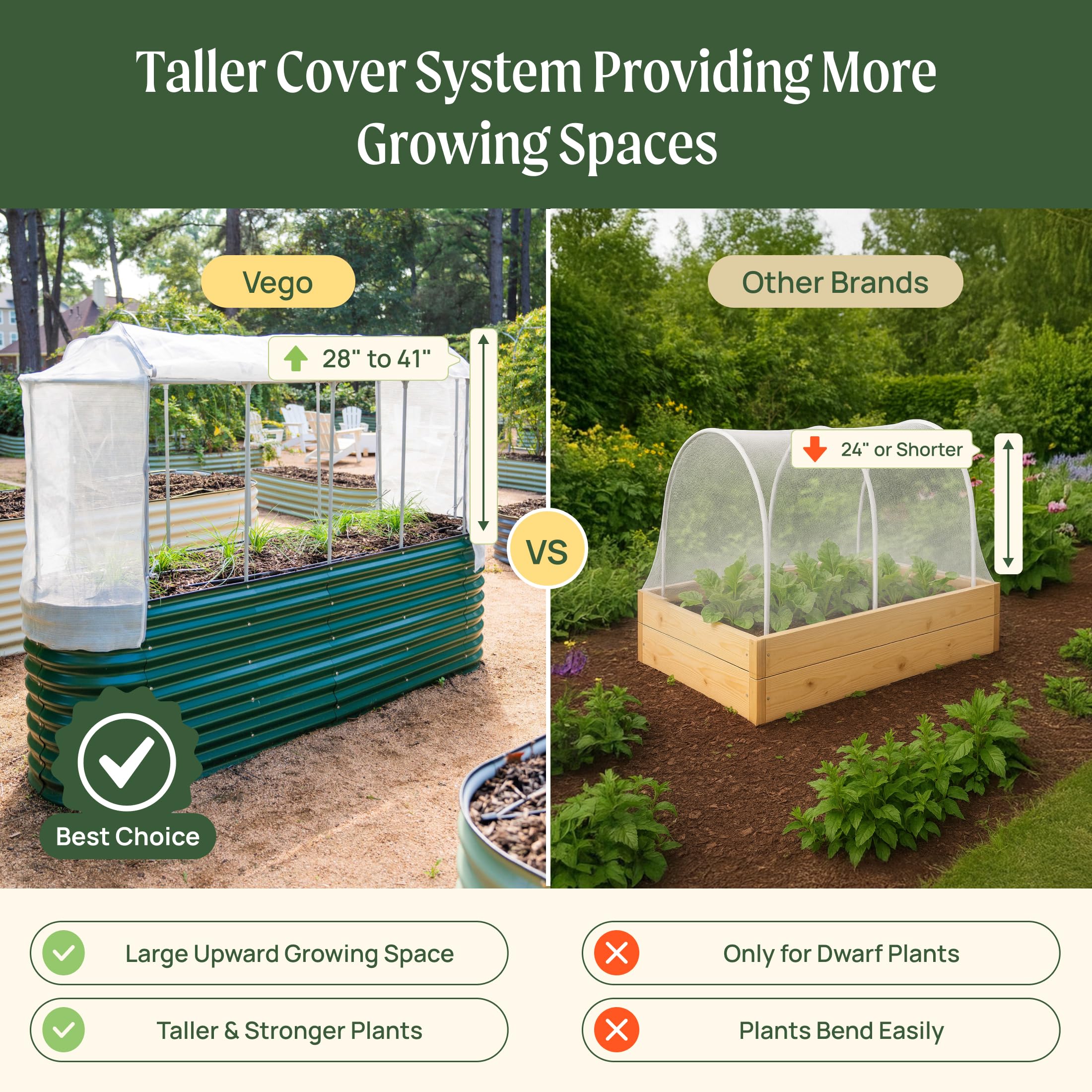 Vego garden moisture retention reduces watering needs during heat