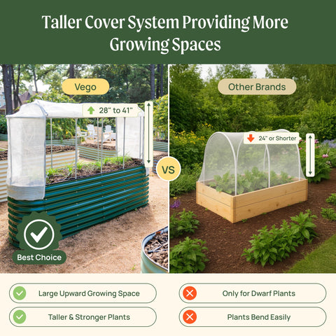 Vego garden moisture retention reduces watering needs during heat