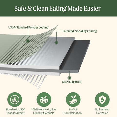 Vego garden safety edging protects edges during setup.