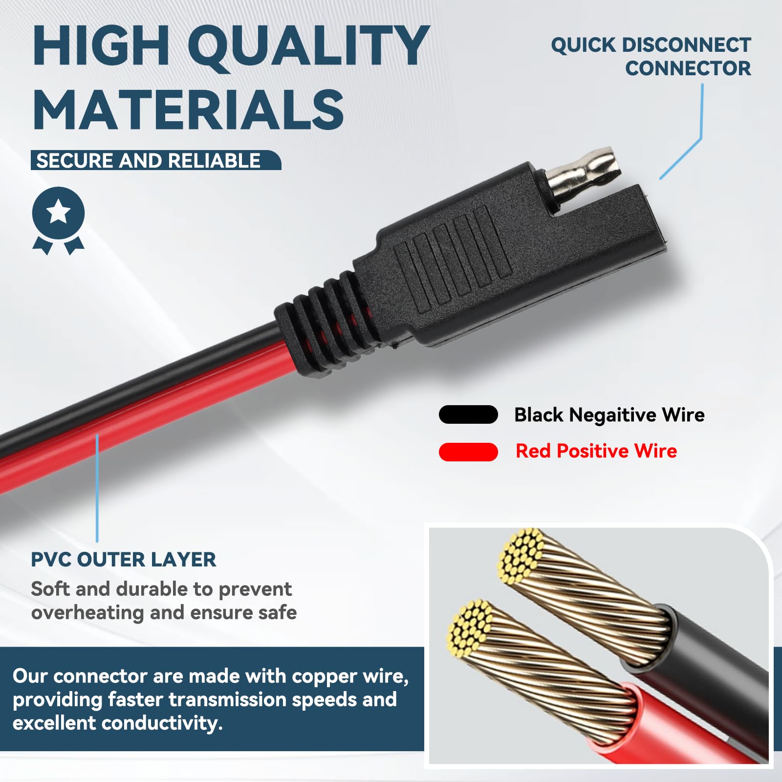 VELLRYU durable alligator clips provide secure power connections.