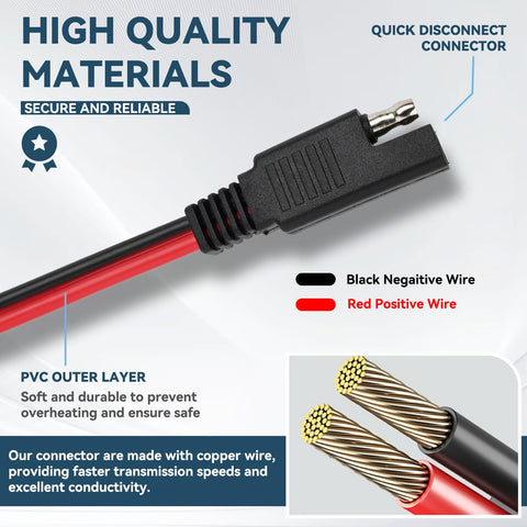VELLRYU durable alligator clips provide secure power connections.