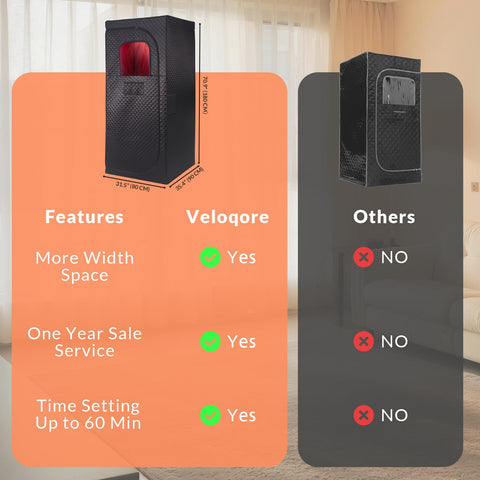 Veloqore home-use sauna fits in bedroom for quiet wellness moments.