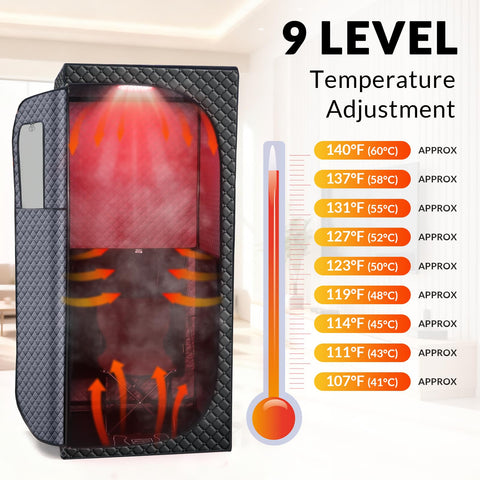 Veloqore red light therapy panel for enhanced wellness sessions.
