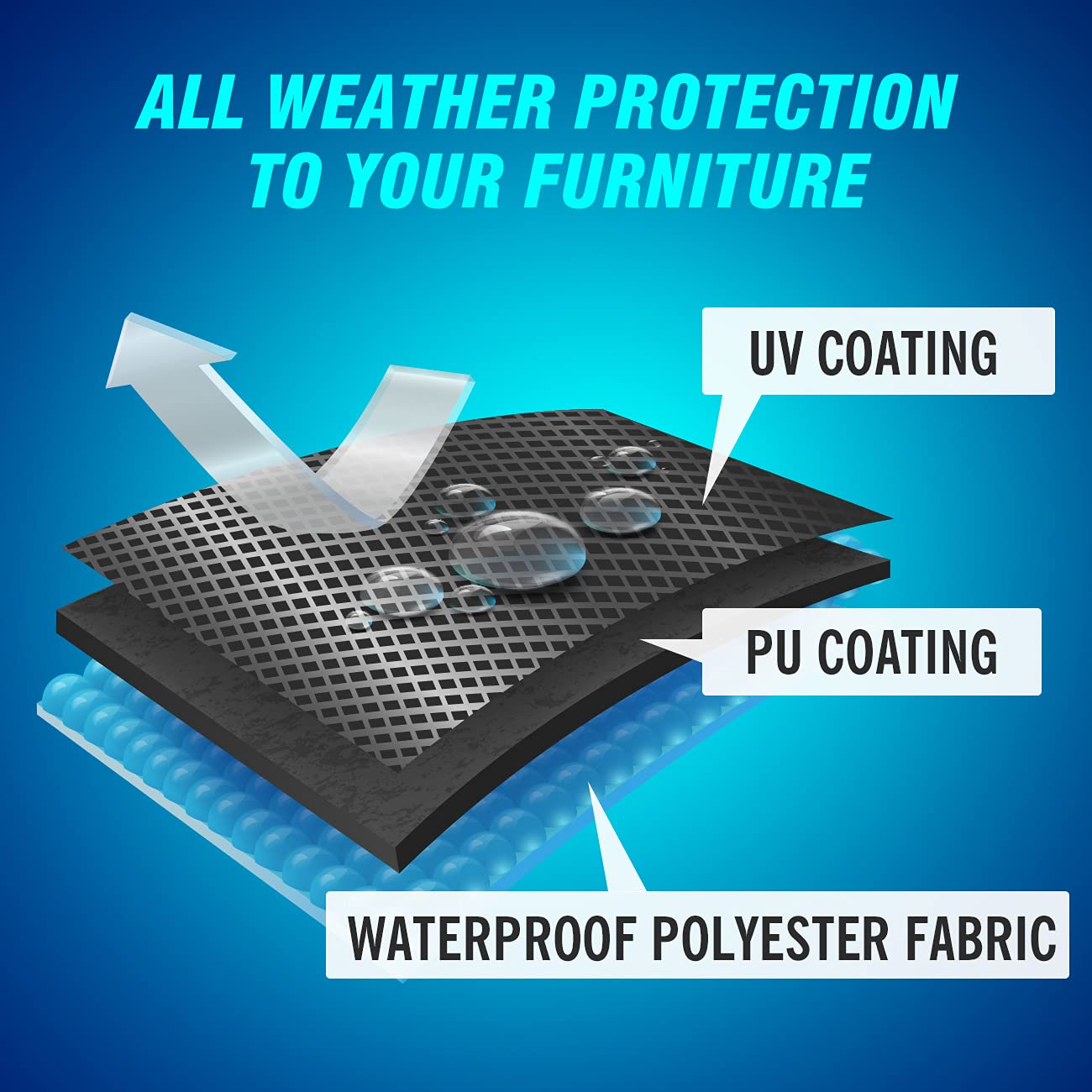 Velway setup shows water drainage and airflow for better protection