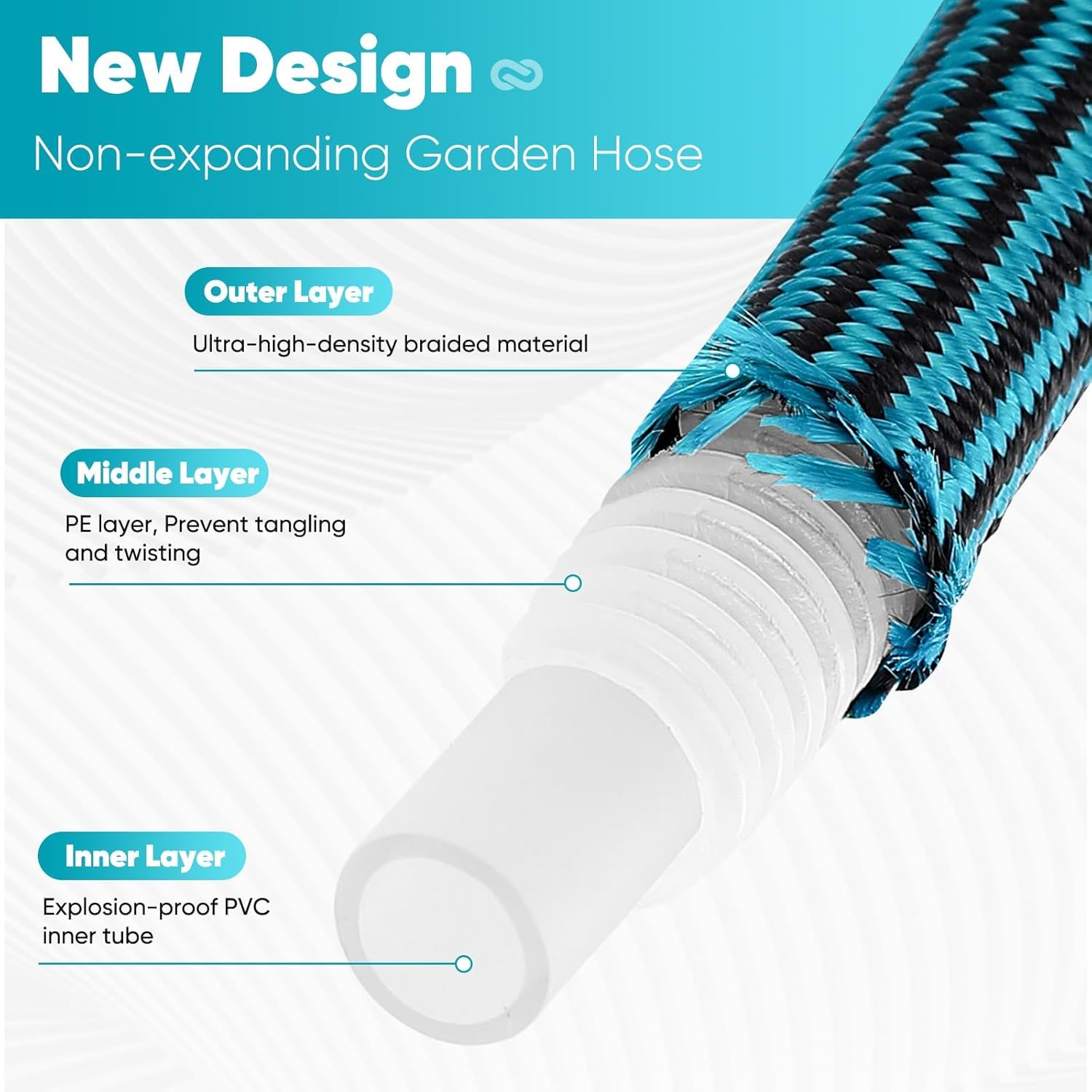 Velybrin kink-free three-layer design ensures smooth handling while watering.