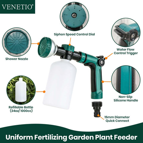 Venetio heavy-duty ABS body for years of reliable use