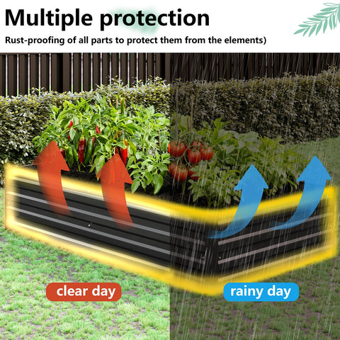 Vengarus backyard vegetable bed demonstrates spacious 120x36 inch area for herbs and greens.