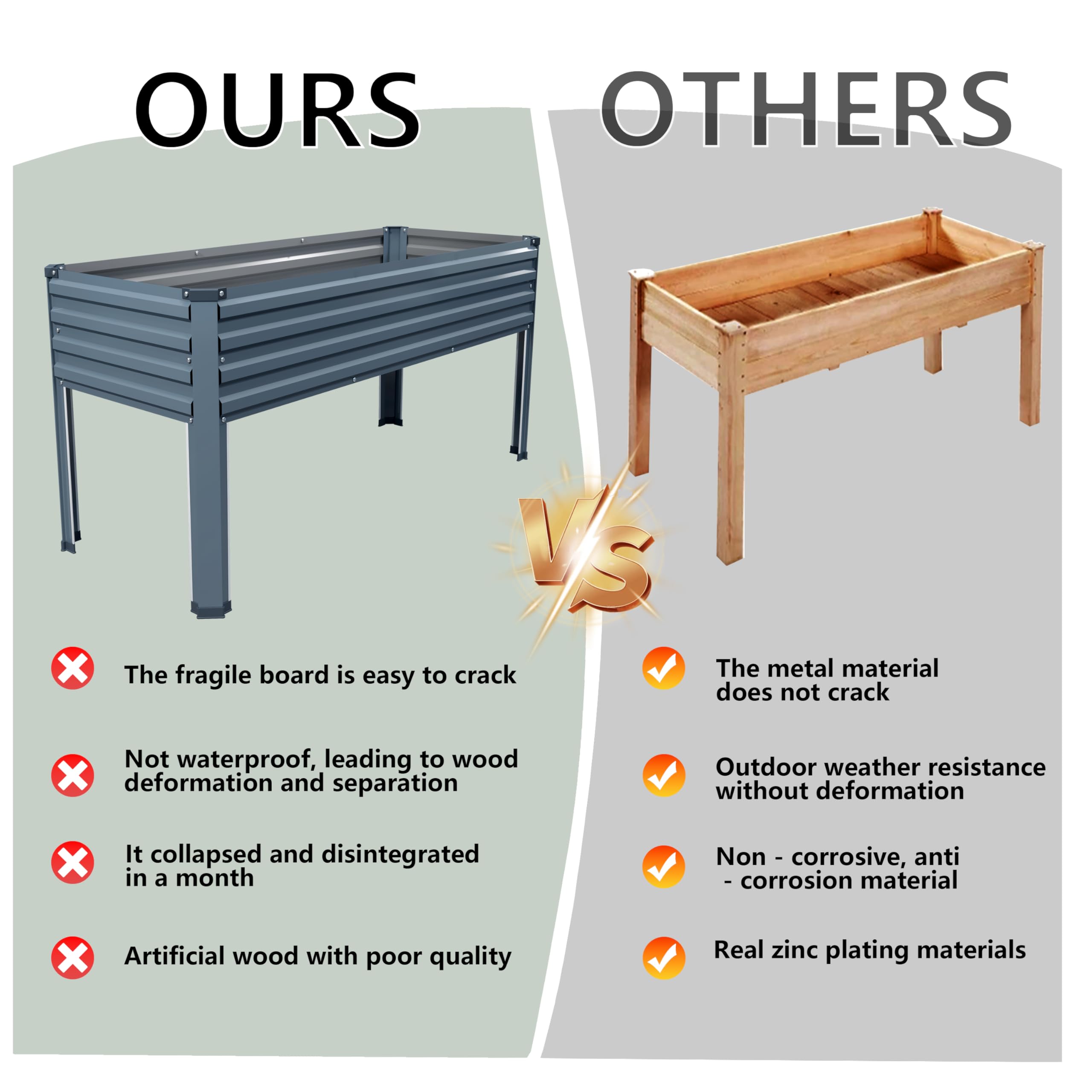 Included tools enable quick assembly of the raised bed